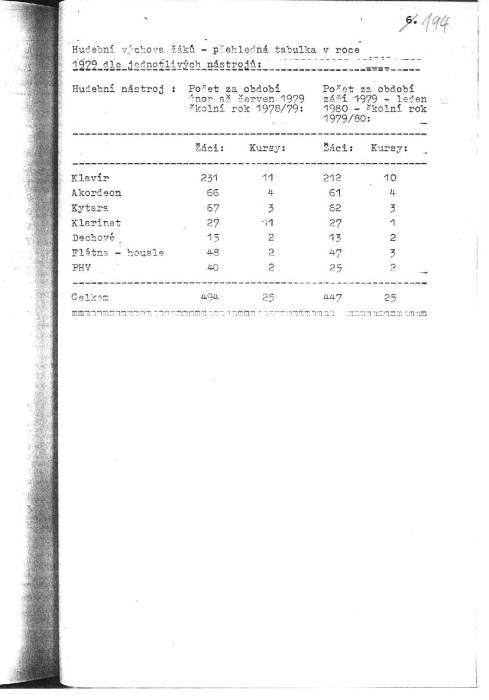 kr79_194.jpg kr79_194.jpg